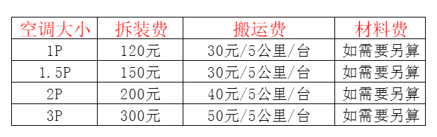 河西空调移机及费用电话在哪里找